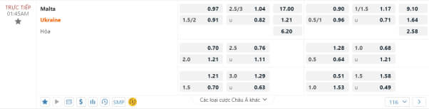 Tỷ lệ kèo bóng đá W388 trận Malta vs Ukraine