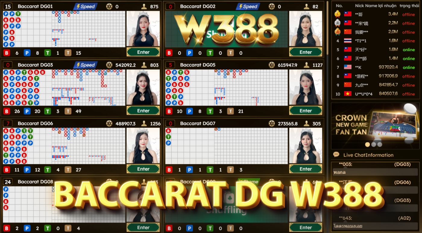 Baccarat DG tại W388